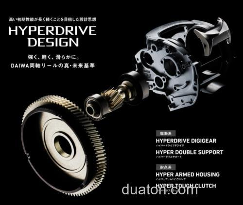 咸水小物至上!DAIWA 2021 月下美人AIR TW PE SPECIA 水滴轮_4
