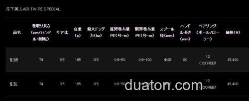 咸水小物至上!DAIWA 2021 月下美人AIR TW PE SPECIA 水滴轮_7