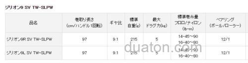 限量款式 SLP WORKS DAIWA ZILLION9 SV TW-SLPW 水滴轮_2