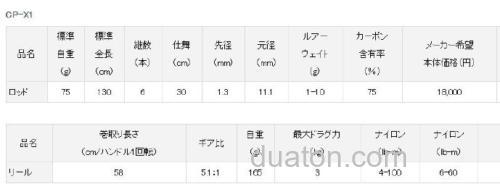 随身佩剑 DAIWA CP-X1 便携路亚竿轮套件_3