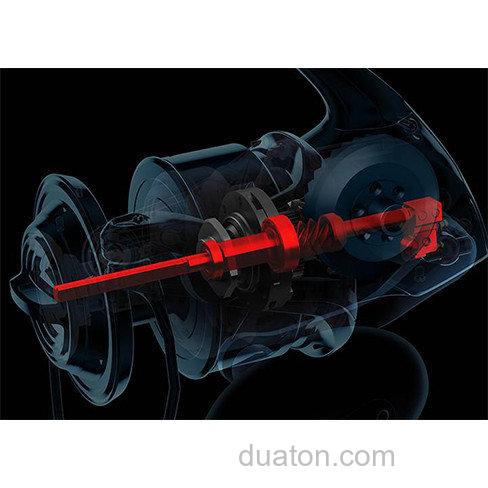 高性价款式新进化 SHIMANO 2020 STRADIC SW 纺车轮_1