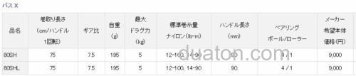 扎实基准 DAIWA 2019 BASS X 水滴轮_3