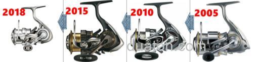 DAIWA 18 EXIST 规格解析_5