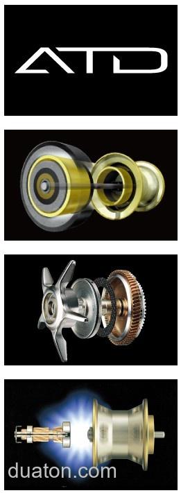 高刚性保持!DAIWA 2018 RYOGA 鼓轮_4