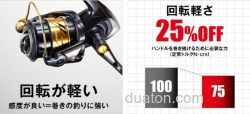 鳟钓专用规格 17 SHIMANO Vanquish FW 纺车轮_2