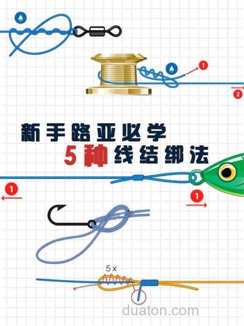 台钓线组拼装技巧 主线子线搭配与绑钩方法