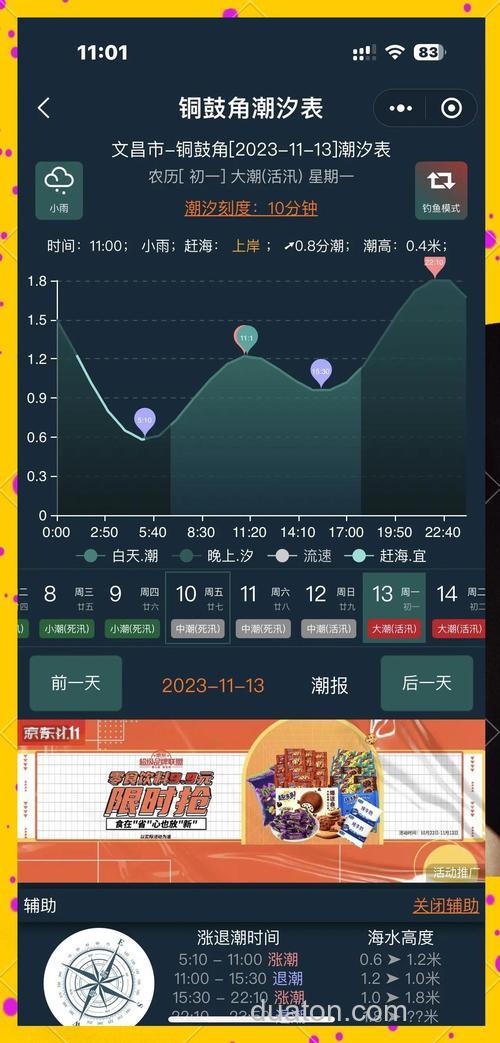 文昌海钓技巧：今天潮汐最佳时间+本地人私藏钓位