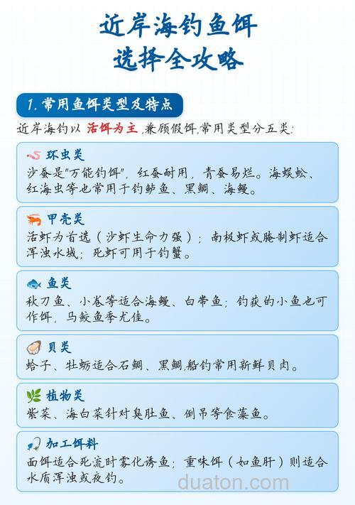 海钓饵料怎么选?新手必看的实用技巧