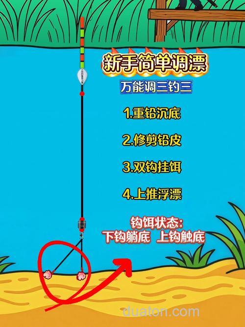 海钓网箱边怎么选位下竿?掌握3个技巧让你鱼获翻倍