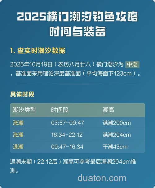 假日海钓不空军!从装备准备到看准潮汐的实用技巧全分享