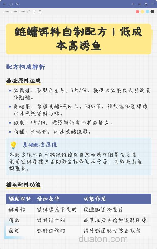 鲢鳙饵料配方大全