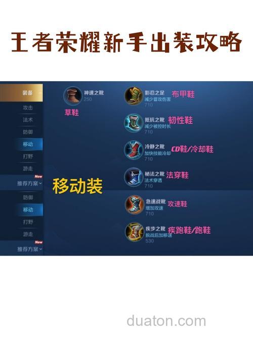 求解:装备的困扰