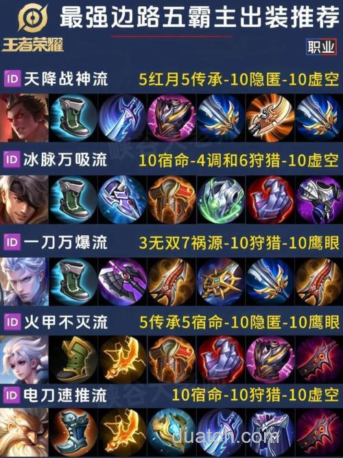天元巨无霸超诱加王者之战怎么配?